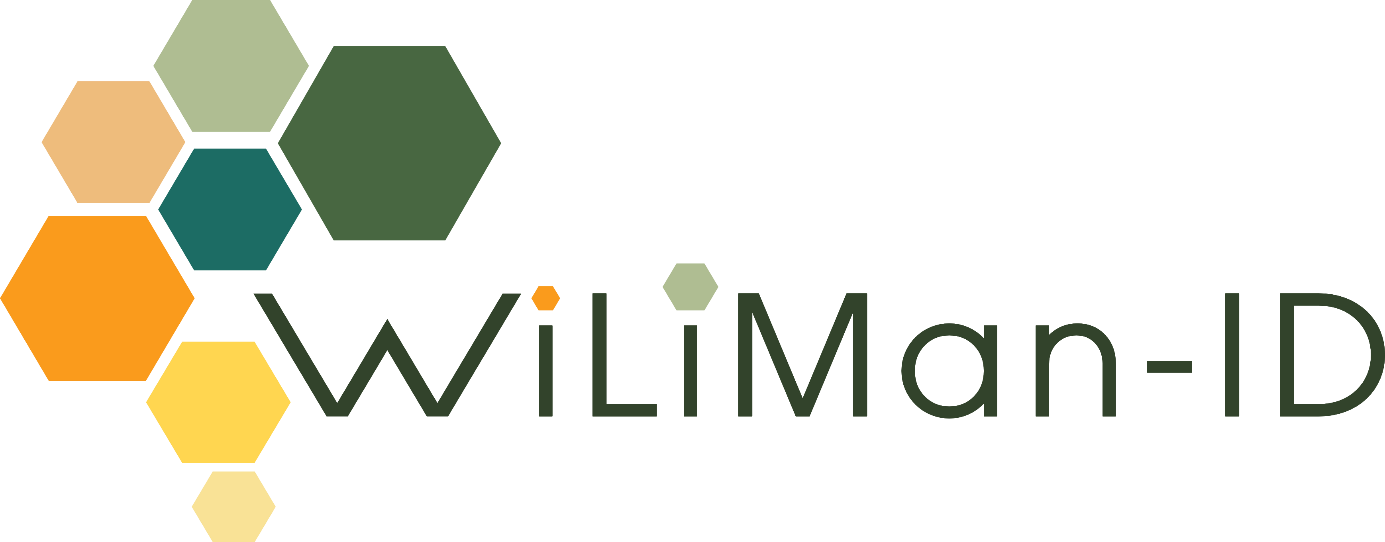 WiLiMan-ID - Horizon Europe 2023-2028